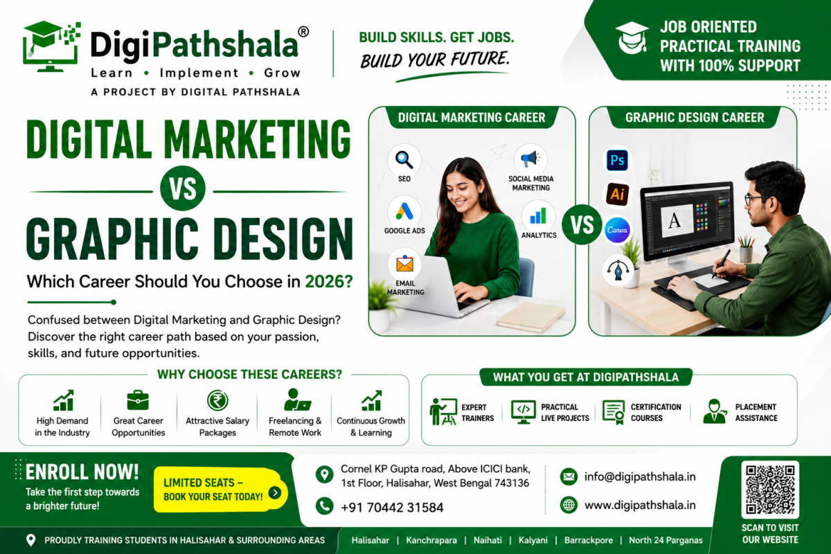 Digital Marketing vs Graphic Design